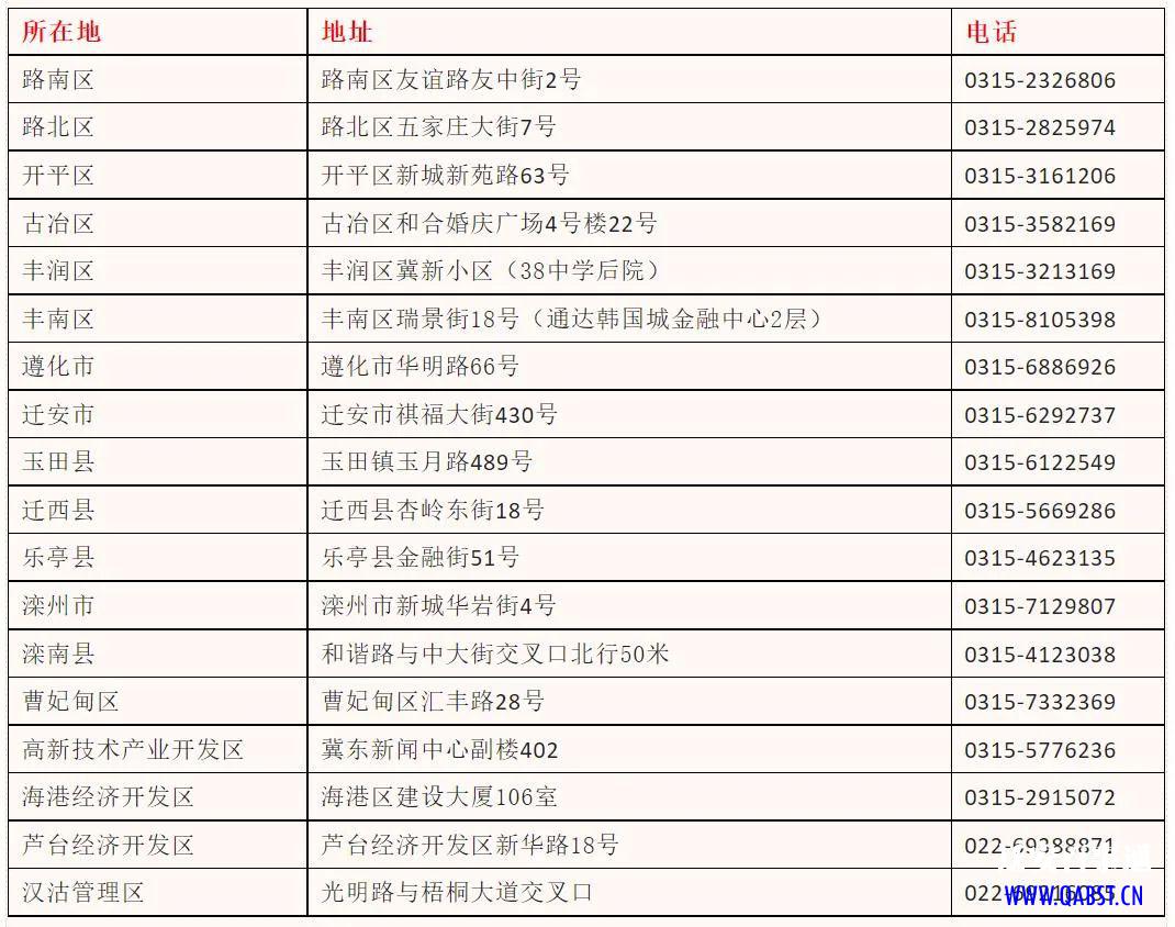 唐山市各县（市、区）婚姻登记中心通讯录有吗?快收藏吧！
