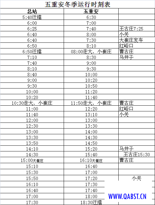 迁安最新公交运行时刻表（市区外运行）